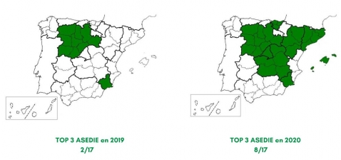 Asedie Top 3