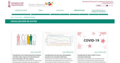 Open data portal of the Generalitat Valenciana Capture of the visualizations section of the open data portal of the Generalitat Valenciana. URL: http://portaldadesobertes.gva.es/es/visualitzacio-de-dades