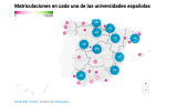 Mapa que muestra los datos de matriculaciones en cada una de las universidades españolas