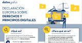 captura de la infografía sobre Declaración europea sobre derechos y principios digitales