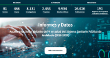 web i+salud