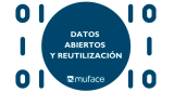 Logo del portal de datos abiertos y reutilización de MUFACE