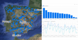 Visualización datos embalses