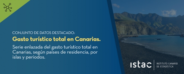 Destacado