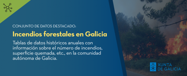 Incendios forestales en Galicia