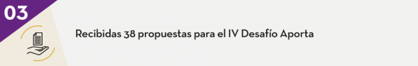 3. Recibidas 38 propuestas para el IV Desafío Aporta