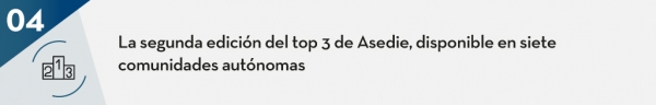 La segunda edición del top 3 de Asedie, disponible en siete comunidades autónomas