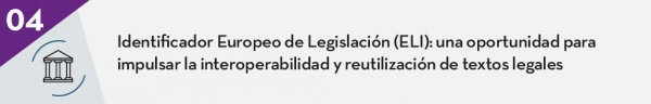 Identificador Europeo de Legislación