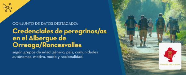 Credenciales de peregrinos/as en el Albergue de Orreaga/Roncesvalles según grupos de edad, género, país, comunidades autónomas, motivo, modo y nacionalidad. Logo: Comunidad Foral de Navarra 