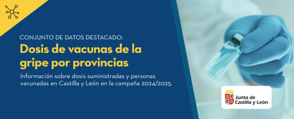 Título: Dosis de vacunas de la gripe por provincias.   Descripción: Información sobre dosis suministradas y personas vacunadas en Castilla y León en la campaña 2024/2025.   Logo: Junta de Castilla y León 