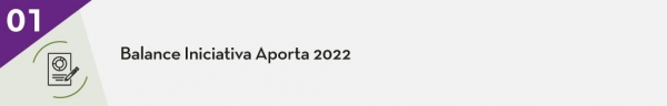 Balance Iniciativa Aporta 2022