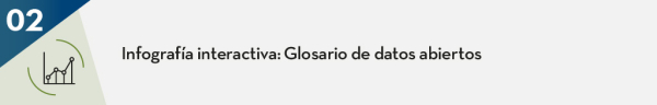 Infografía interactiva: Glosario de datos abiertos