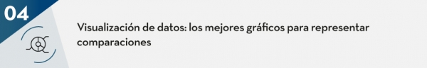 Visualización de datos: los mejores gráficos para representar comparaciones