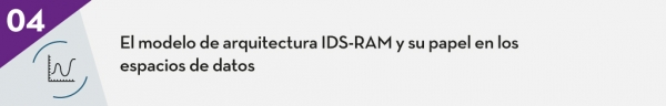 4. El modelo de arquitectura IDS-RAM y su papel en los espacios de datos