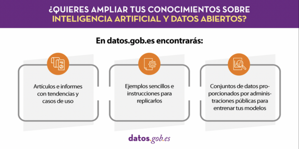 ¿Quieres ampliar tus conocimientos sobre inteligencia artificial y datos abiertos?