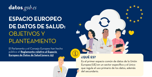 Captura de la infografía
