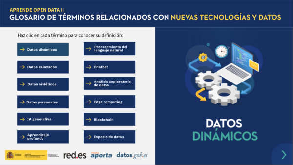 Captura de la infografía
