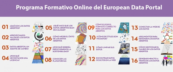 Programa_Formativo_EDP_Boletin