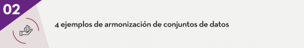 2. 4 ejemplos de armonización de conjuntos de datos