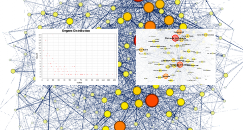 visualizacion11