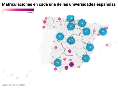 Matriculaciones en cada una de las universidades españolas