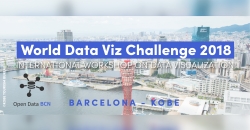 World Data Viz Challenge