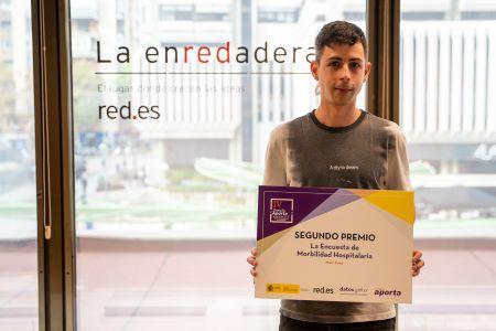 Segundopremio_2021