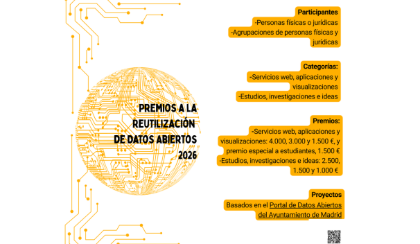 Fotografía cartel del concurso facilitada por el Ayuntamiento de Madrid