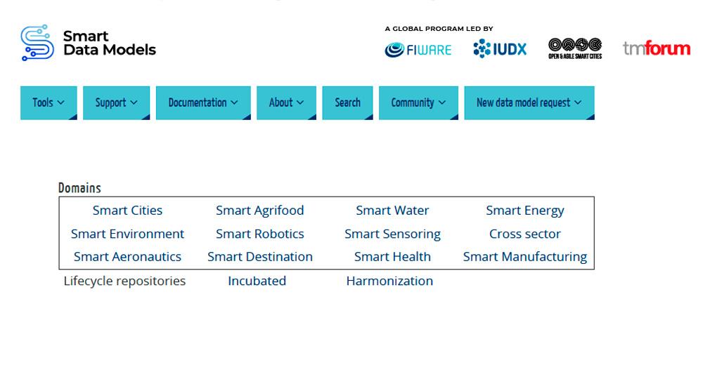Screenshot of the Smart Data Models Initiative homepage