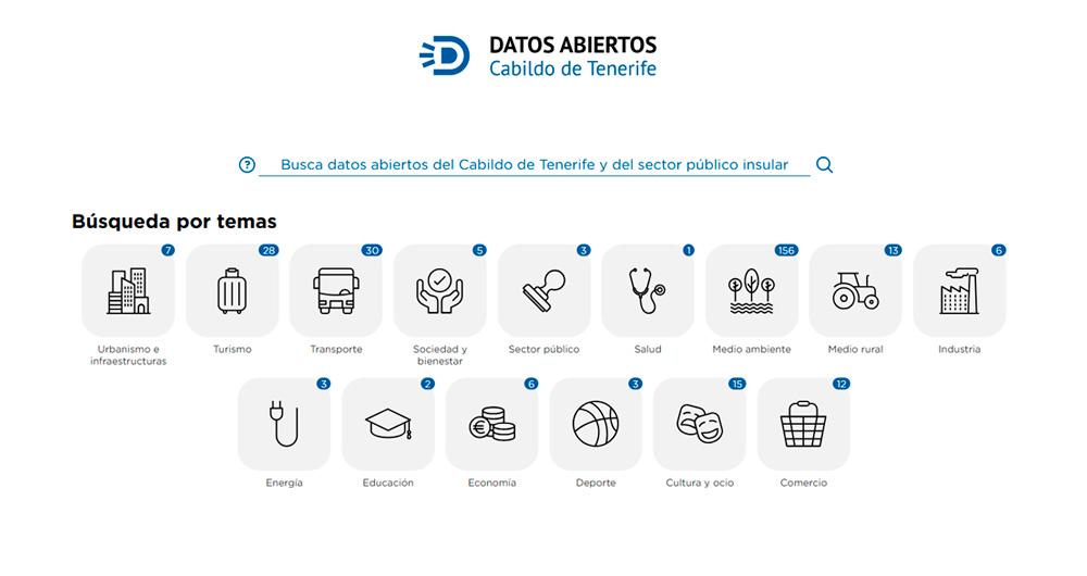 Capture of Open Data from the Cabildo of Tenerife