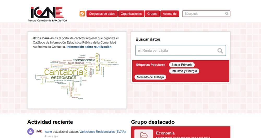 Captura del portal de datos Abiertos ICANE
