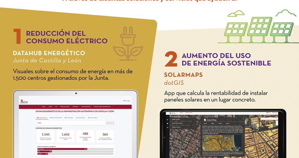 casos de uso medio ambiente