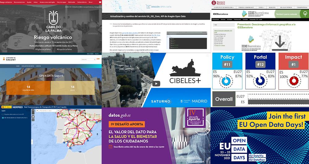 Collage with snapshots of some of the projects mentioned in the article