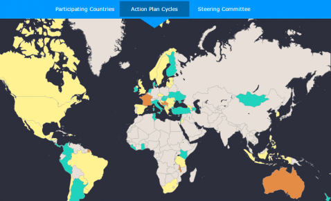Imagen del portal "Open Government Partnership" Imagen del portal "Open Government Partnership"