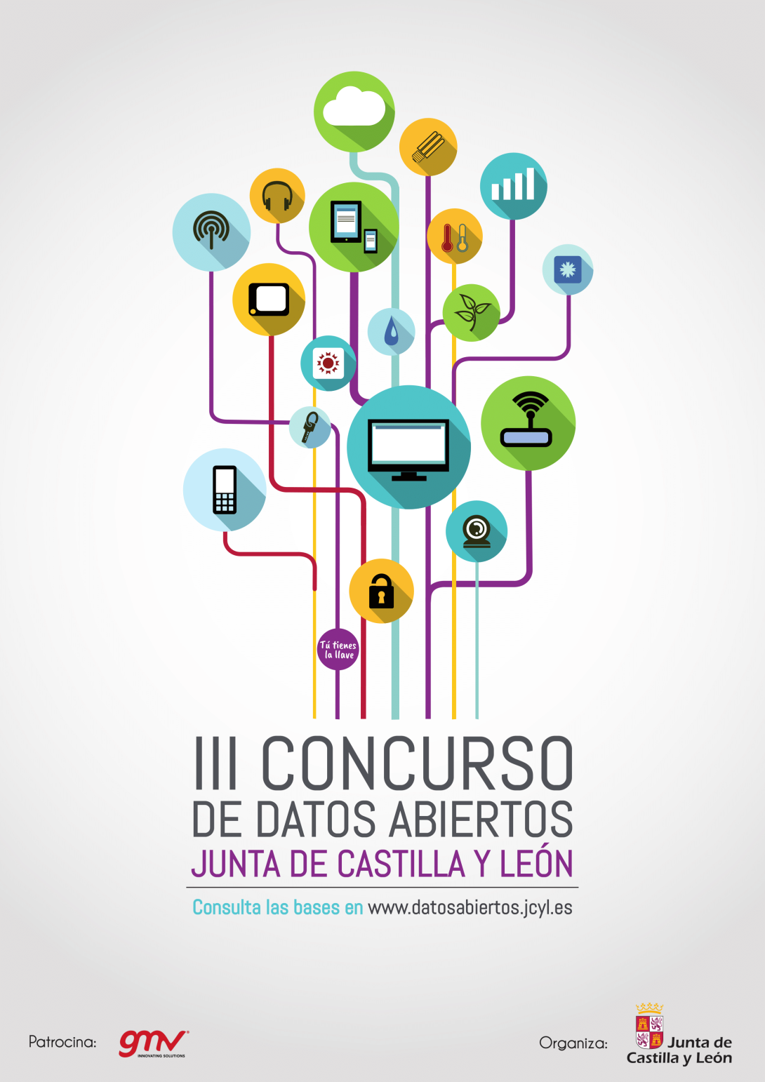 Concurso datos abiertos CyL Concurso datos abiertos CyL
