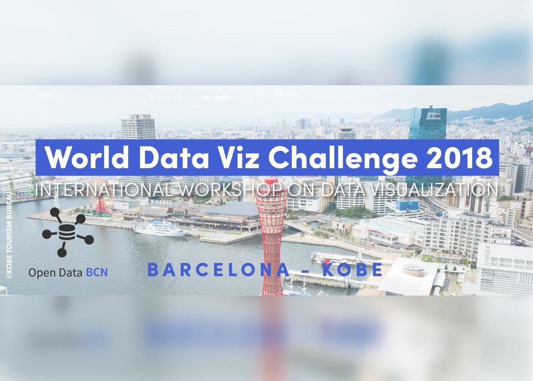 World Data Viz Challenge World Data Viz Challenge
