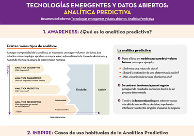 Captura infografía "Tecnologías emergentes y datos abiertos: Analítica Predictiva"