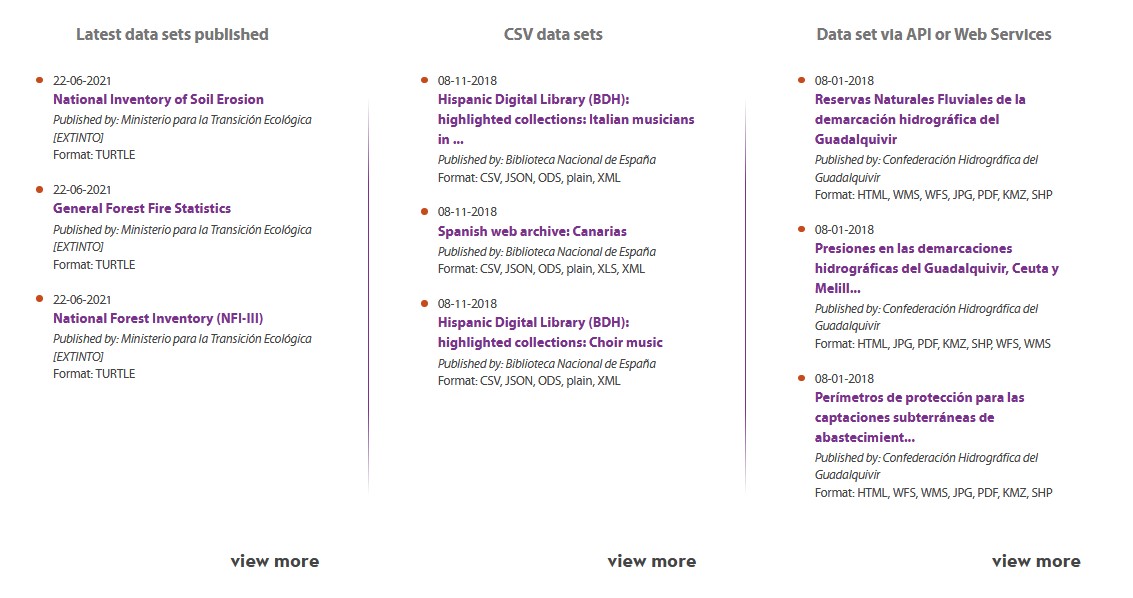 Screenshot of the homepage with the highlighted datasets
