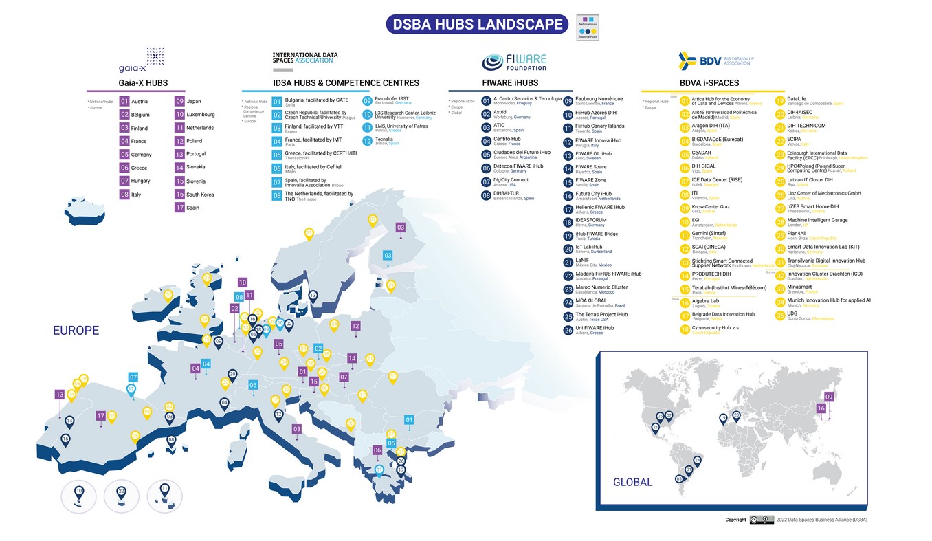 Mapa que muestra las distintas organizaciones que forman parte de la DSBA
